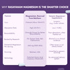 Rasayanam Magnesium Glycinate | High Absorption | Sleep | Relaxation & Recovery | 2 X 60 Tablets