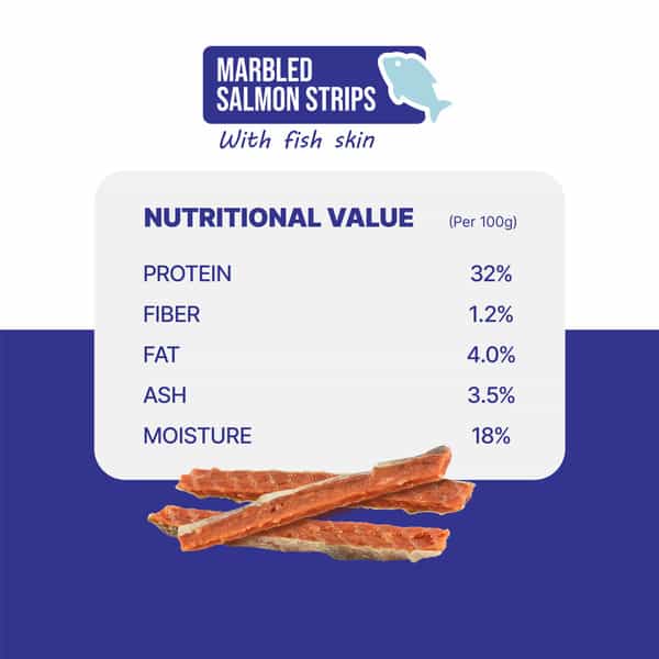 Snackers Marbled Salmon Strips (With Fish Skin) Dog Treats | 70 G