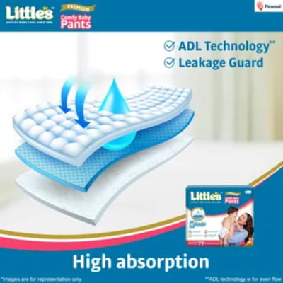 View product image 3