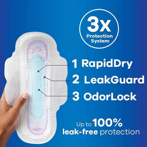 Always Ultra Thin Super Pads| With Wings| 58 Count