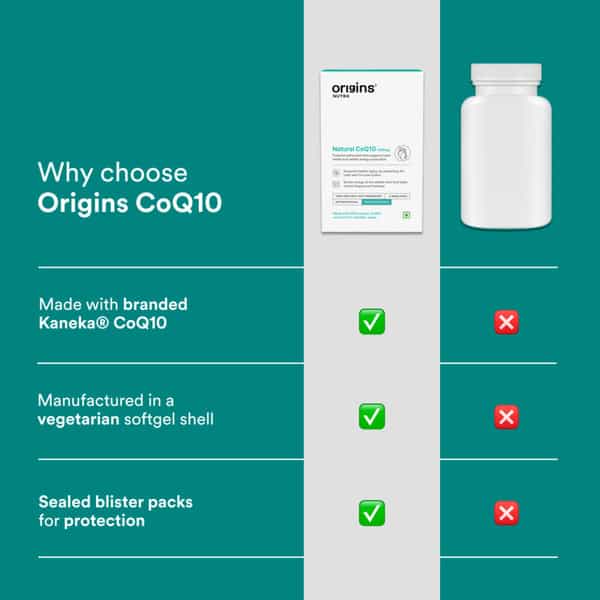 Origins Nutra Natural's Coq-10 (100Mg)|Boost Energy & Stamina | Supports Heart Health-28 Soft Gels