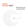 Avene Thermal Spring Bottle Of 300Ml Water
