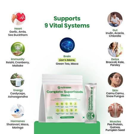 Nutrazen Complete Superfoods Blend - 330g