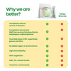 Nutrazen Complete Superfoods Blend - 330G