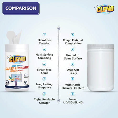 Cleno Quick Drying Glass & Window Surface Wet Wipes E- 50 Wipes (Pack Of 2)