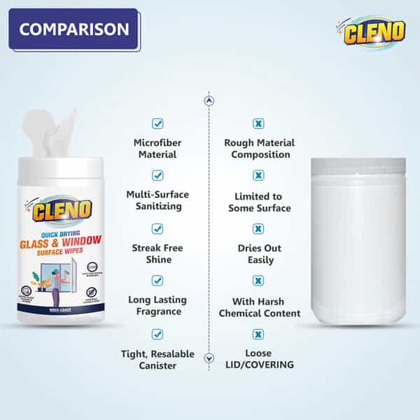 Cleno Quick Drying Glass & Window Surface Wet Wipes E- 50 Wipes (Pack Of 2)