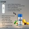 Ktein Natural 100% Plant Based Volumizing | And Texturing Hair Detox Dry Shampoo Powder (25G)
