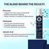 Dermistry Anti Dandruff Piroctone Climbazole Salicylic Acid Hair Serum Flakes Dry Itchy Scalp 50Ml