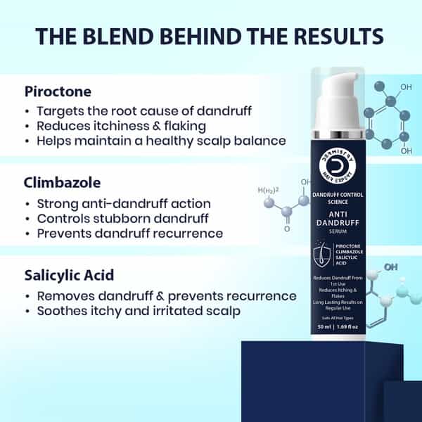 Dermistry Anti Dandruff Piroctone Climbazole Salicylic Acid Hair Serum Flakes Dry Itchy Scalp 50Ml
