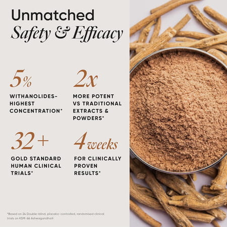 Wellbeing Nutrition Melts Pure Ashwagandha | 30 Oral Strips