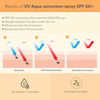 Lotus Dermabotanics 3% Vit C Complex + Ceramide Complex Uv Aqua Sunscreen Spray Spf 50 & Pa++++ 50ml