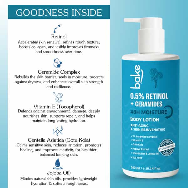 Bake0.5% Retinol + 2% Ceramide Body Lotion For Dry| Aging Skin And Reduce Fine Lines (300Ml)