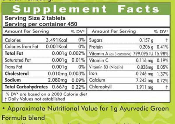 Ayurvedic Life Super Greenhills - 900 Tablets Value Pack Of 2