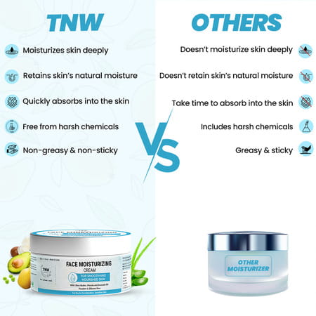 Tnw The Natural Wash Face Moisturizing Cream For Dry To Combination | Sensitive 50 Gm