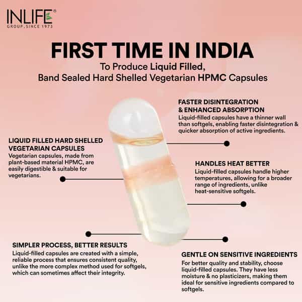 Inlife Hing Oil Capsule Digestion Support Weight Management For Men Women - 60 Vegetarian Capsules