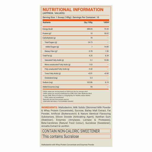 Fuel One Max Gainer (Caramel Toffee| 1Kg) | High-Calorie Gainer With Added Digestive Enzymes