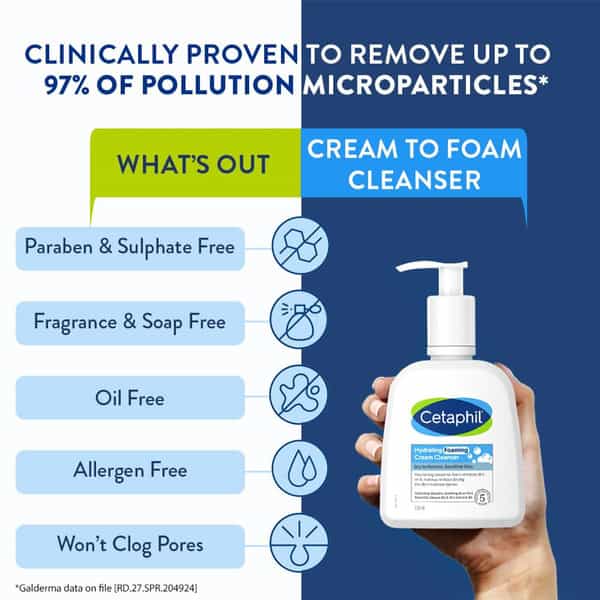 Cetaphil Hydrating Foaming Cream Cleanser | Dry To Normal Sensitive Skin | 236 Ml