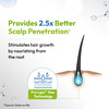Scalpe Pro Bottle Of 30Ml Hair Serum