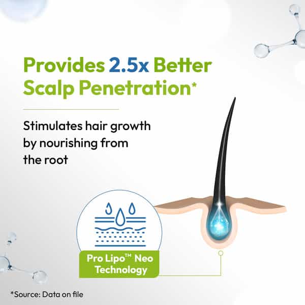 Scalpe Pro Bottle Of 30Ml Hair Serum