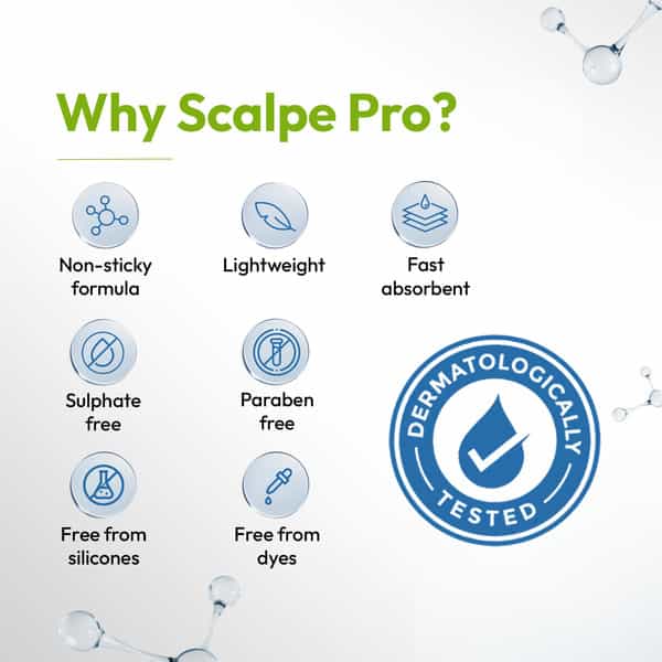 Scalpe Pro Bottle Of 30Ml Hair Serum