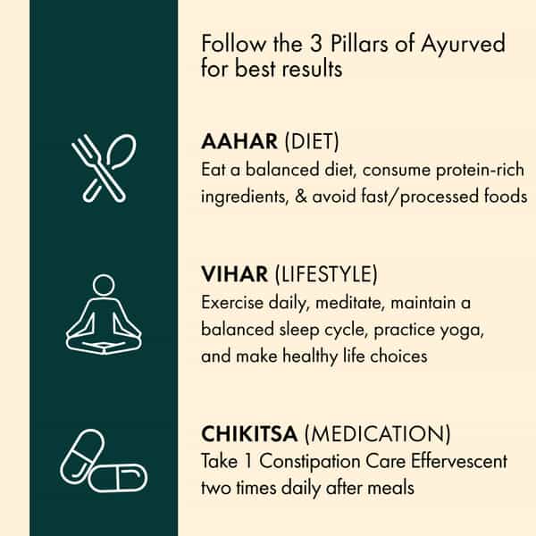 Dr. Vaidya's Constipation Care Effervescent Tablets | Digestive Masala Flavour | 15N (Pack Of 1)