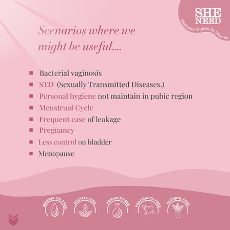 Sheneed 24hr Odor Control Feminine Intimate Wash- Blocks Odour For 24 Hours - 100 Ml