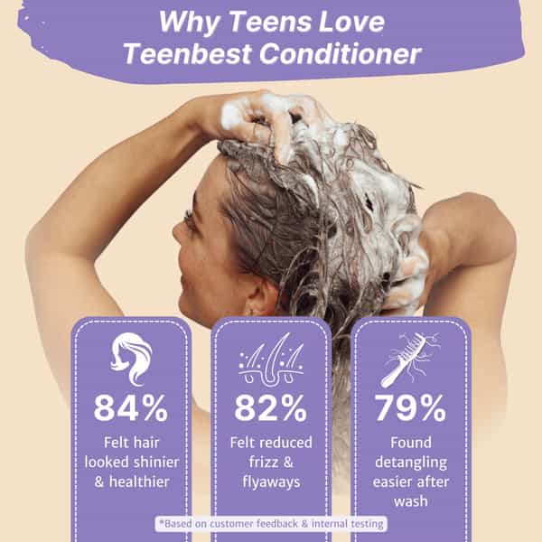 Healthbest Teens Conditioner For Oily & Sweaty Hair - For Boys & Girls 13 - 19 Years - 200Ml