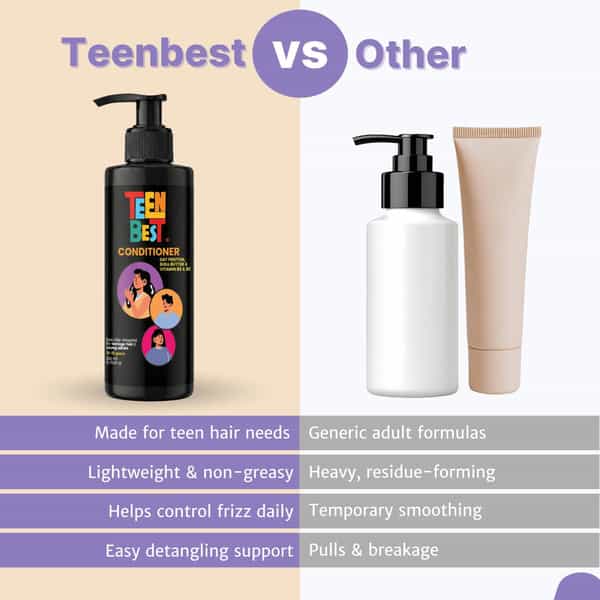 Healthbest Teens Conditioner For Oily & Sweaty Hair - For Boys & Girls 13 - 19 Years - 200Ml