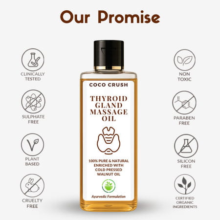 Coco Crush Thyroid Massage Oil - 200ml