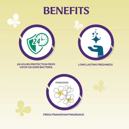 New Spinz Yellow Blossom Perfumed Deo For Women | Long Lasting Freshness | 200ml