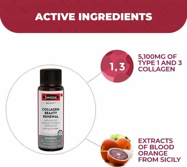 Swisse Collagen Beauty Renewal Supplement With Blood Orange Extract - 7X30ml