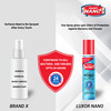 Luxor Nano Mobile Disinfectant Cleaner - 25Ml Travel Pouch