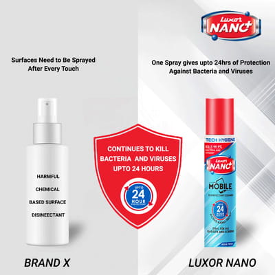 View product image 5