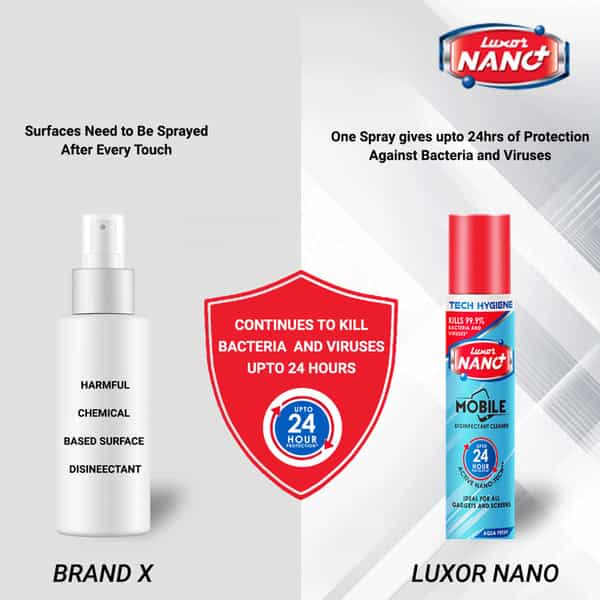Luxor Nano Mobile Disinfectant Cleaner - 25Ml Travel Pouch