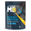 Muscleblaze Beginner's Whey Protein, Fast Muscle Recovery & Improved Strength (Chocolate, 2Kg/4.4Lb)