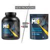 Muscleblaze Beginner's Whey Protein, Fast Muscle Recovery & Improved Strength (Chocolate, 2Kg/4.4Lb)