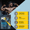 Muscleblaze Beginner's Whey Protein, Fast Muscle Recovery & Improved Strength (Chocolate, 2Kg/4.4Lb)