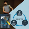 Muscleblaze Beginner's Whey Protein, Fast Muscle Recovery & Improved Strength (Chocolate, 2Kg/4.4Lb)