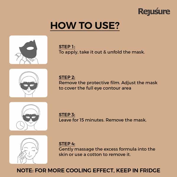 Rejusure Eye Brightening Serum Mask Reduces Fine Lines 1 Mask (Pack Of 2)