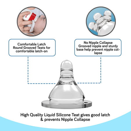 Luvlap Anti-Colic Slim/Regular Neck Essential Baby Feeding Bottle 125ml Pack Of 2 Bpa Free