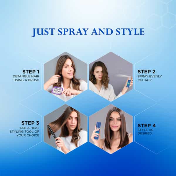 Yuthika Heat Protection Spray 150Ml For Hair | Shields From Heat Damage Up To 230C