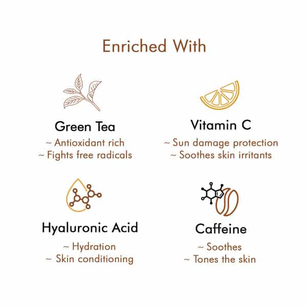 Mcaffeine Green Tea Breakout Care Kit (Am & Pm)