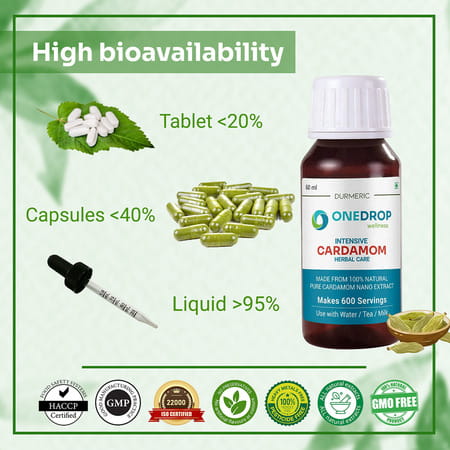 Durmeric Onedrop Intensive Cardamom Herbal Drops - 60 Ml