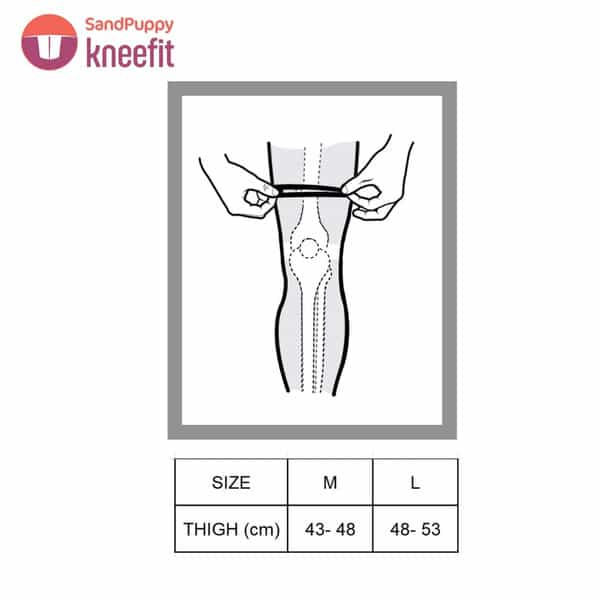 Sandpuppy Super Saver Pack: Kneefit + Coldstrap Combo- Knee Compression Sleeve And Cooling Gel Pack