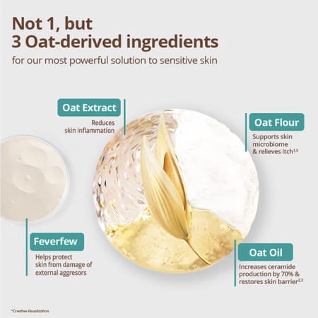 Aveeno Triple Oat Serum - 30Ml