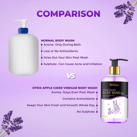 Otrix French Lavender Body Wash