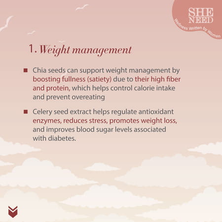 High Fiber Supplement - Supports Normal Detoxification & Better Digestive Health - 60 Capsules