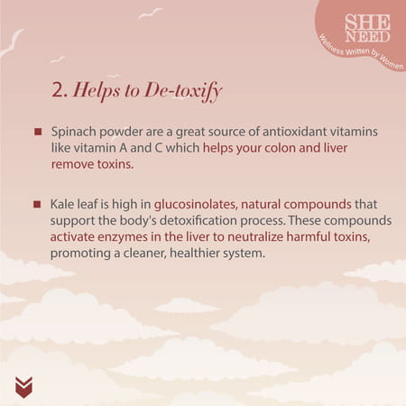 High Fiber Supplement - Supports Normal Detoxification & Better Digestive Health - 60 Capsules