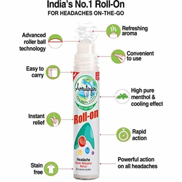New Amrutanjan Faster Relaxation Headache Roll-On Bottle Of 10 Ml