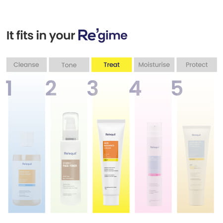 Re'Equil Skin Radiance Cream 30gm